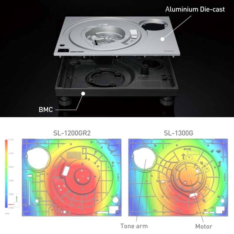 Technics SL-1300G Platespiller